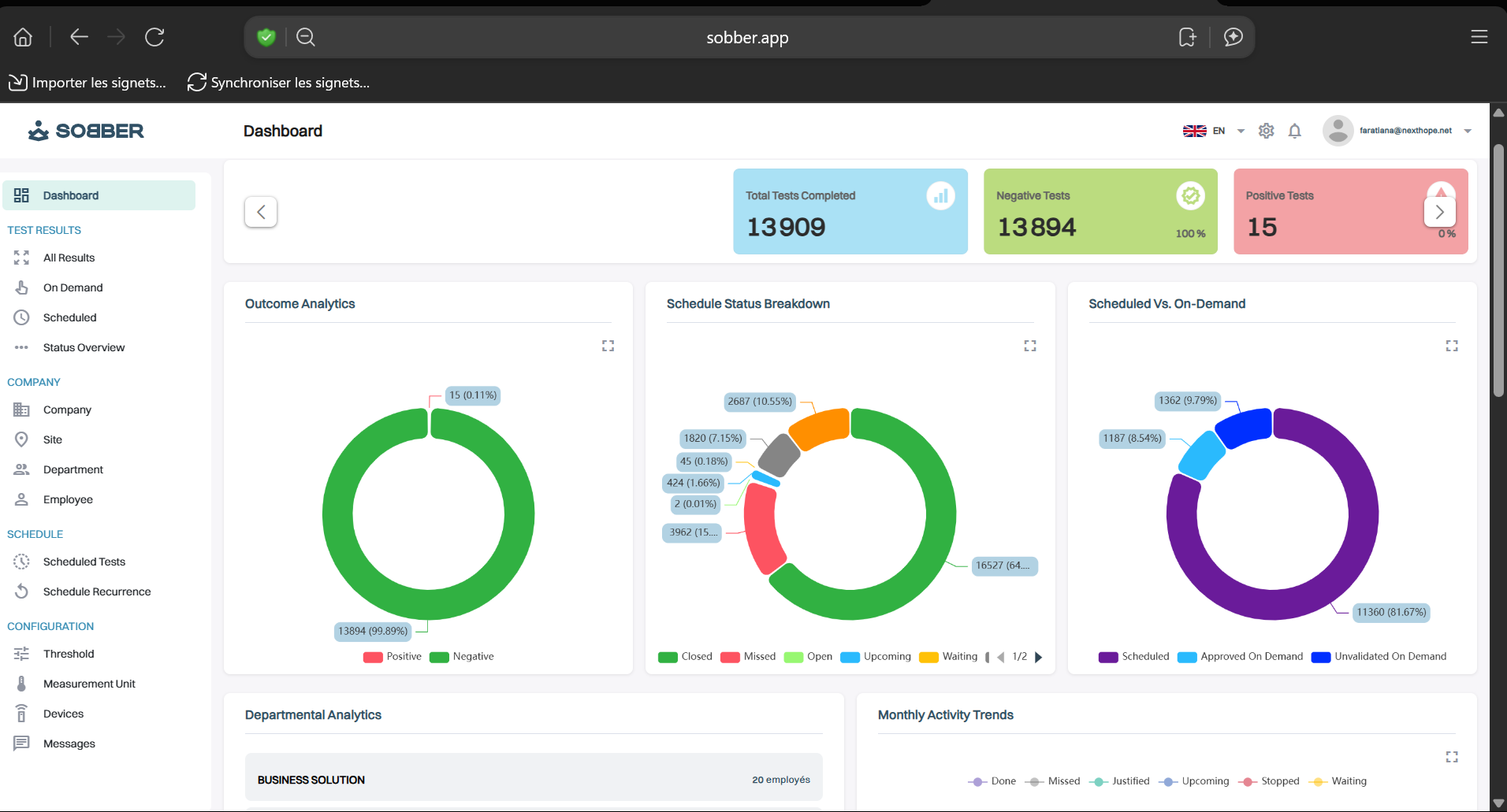 Sobber real-time compliance dashboard